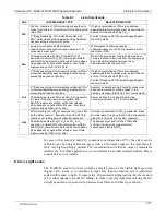 Preview for 273 page of Teledyne T200H User Manual