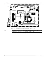 Preview for 278 page of Teledyne T200H User Manual