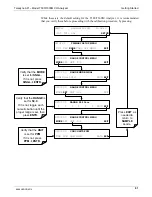 Preview for 83 page of Teledyne T300 Operation Manual