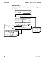 Preview for 84 page of Teledyne T300 Operation Manual