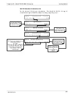 Preview for 85 page of Teledyne T300 Operation Manual