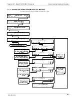 Preview for 165 page of Teledyne T300 Operation Manual