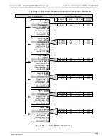 Preview for 173 page of Teledyne T300 Operation Manual