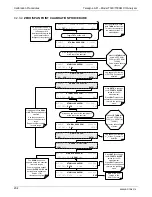 Preview for 206 page of Teledyne T300 Operation Manual