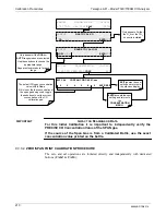 Preview for 212 page of Teledyne T300 Operation Manual