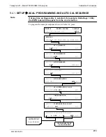 Preview for 217 page of Teledyne T300 Operation Manual