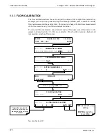 Preview for 224 page of Teledyne T300 Operation Manual