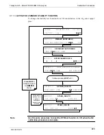 Preview for 227 page of Teledyne T300 Operation Manual