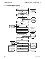 Preview for 232 page of Teledyne T300 Operation Manual