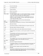 Preview for 337 page of Teledyne T300 Operation Manual