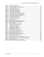 Preview for 17 page of Teledyne T360 Operation Manual