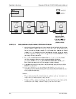 Preview for 126 page of Teledyne T360 Operation Manual