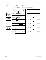 Preview for 134 page of Teledyne T360 Operation Manual