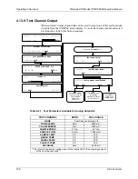 Preview for 152 page of Teledyne T360 Operation Manual