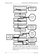 Preview for 174 page of Teledyne T360 Operation Manual