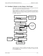 Preview for 181 page of Teledyne T360 Operation Manual