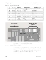 Preview for 216 page of Teledyne T360 Operation Manual