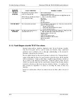 Preview for 230 page of Teledyne T360 Operation Manual