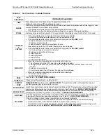 Preview for 231 page of Teledyne T360 Operation Manual