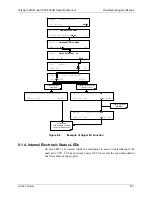 Preview for 233 page of Teledyne T360 Operation Manual