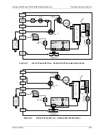 Preview for 239 page of Teledyne T360 Operation Manual