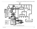 Preview for 283 page of Teledyne T360 Operation Manual