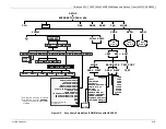 Preview for 287 page of Teledyne T360 Operation Manual