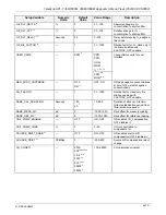 Preview for 291 page of Teledyne T360 Operation Manual