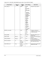 Preview for 296 page of Teledyne T360 Operation Manual