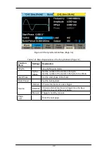 Preview for 101 page of Teledyne T3AFG Series User Manual