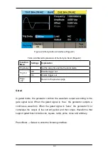 Preview for 102 page of Teledyne T3AFG Series User Manual