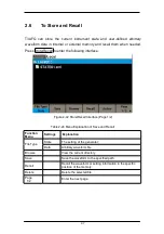 Preview for 106 page of Teledyne T3AFG Series User Manual