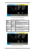 Preview for 115 page of Teledyne T3AFG Series User Manual