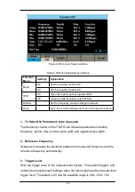 Preview for 130 page of Teledyne T3AFG Series User Manual