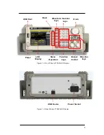 Preview for 15 page of Teledyne T3AFG10 Series User Manual