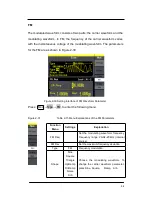 Preview for 54 page of Teledyne T3AFG10 Series User Manual