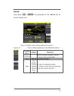 Preview for 60 page of Teledyne T3AFG10 Series User Manual