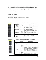 Preview for 78 page of Teledyne T3AFG10 Series User Manual