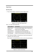 Preview for 99 page of Teledyne T3DMM6-5 User Manual