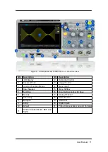 Предварительный просмотр 29 страницы Teledyne T3DSO1000 User Manual