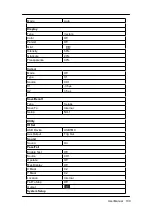 Предварительный просмотр 217 страницы Teledyne T3DSO1000 User Manual