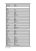 Предварительный просмотр 218 страницы Teledyne T3DSO1000 User Manual