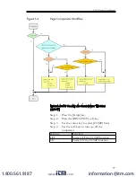 Preview for 59 page of Teledyne T3LCR1002 User Manual