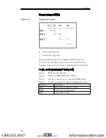 Preview for 62 page of Teledyne T3LCR1002 User Manual