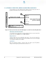 Предварительный просмотр 46 страницы Teledyne T400 User Manual