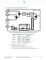 Предварительный просмотр 49 страницы Teledyne T400 User Manual