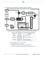 Предварительный просмотр 50 страницы Teledyne T400 User Manual