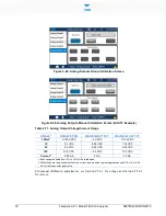 Предварительный просмотр 74 страницы Teledyne T400 User Manual