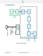 Preview for 35 page of Teledyne T640 User Manual