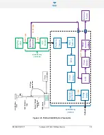 Preview for 36 page of Teledyne T640 User Manual